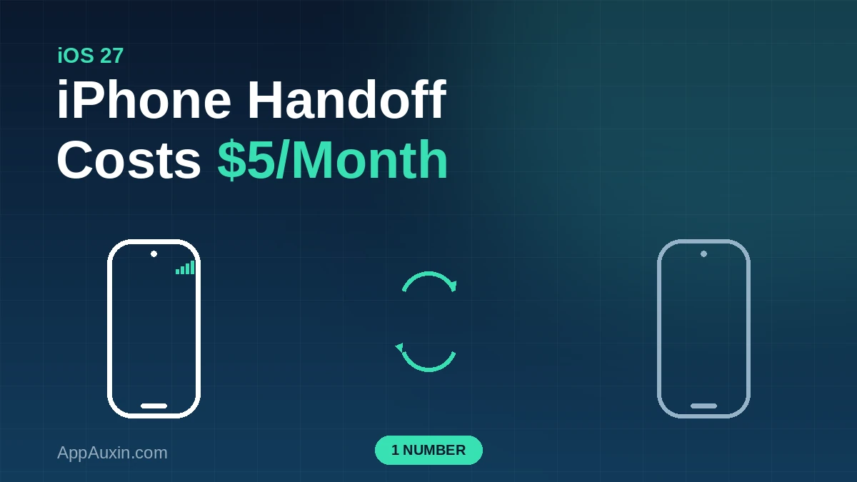 Illustration of the iPhone Handoff feature sharing one phone number between two iPhones in iOS 27