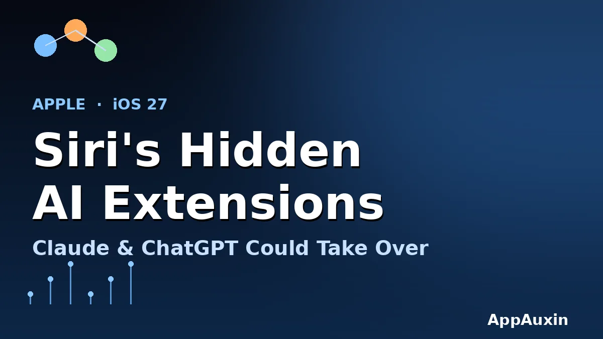 Siri AI extensions concept graphic showing iOS 27 hidden support for Claude and ChatGPT as Siri replacements