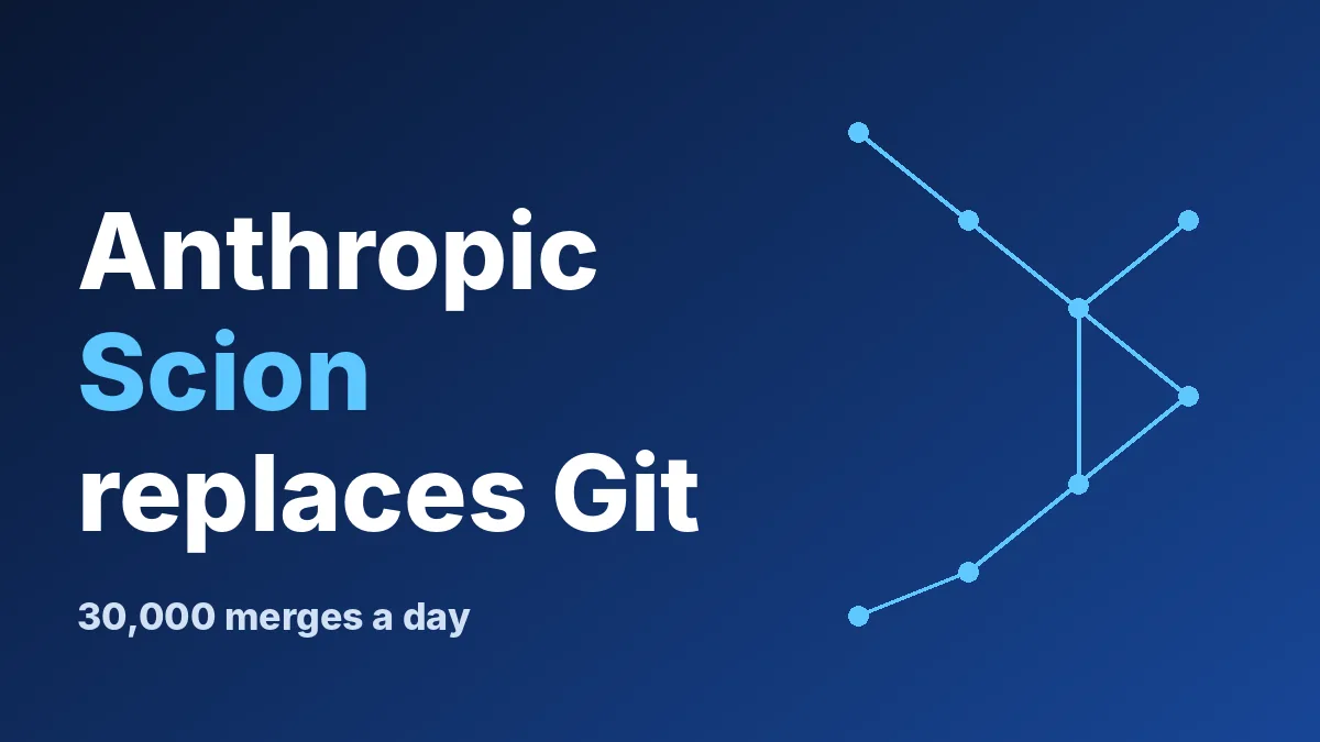Anthropic Scion version control graph with the headline Anthropic Scion replaces Git