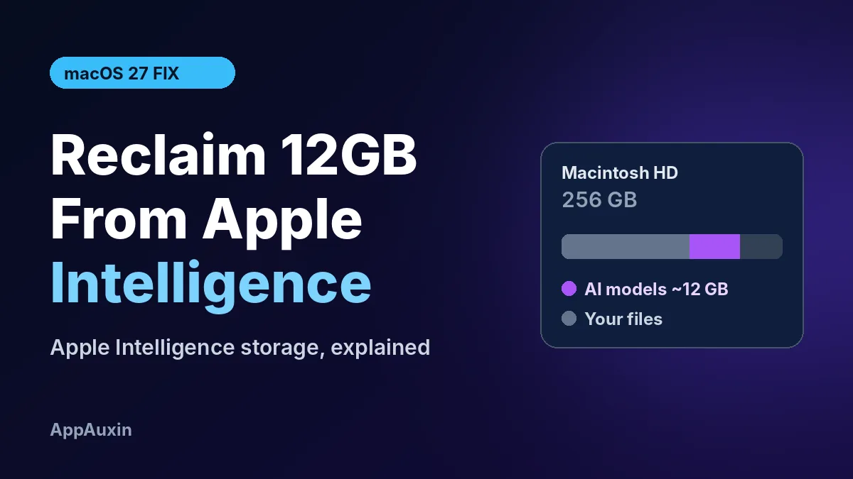 Apple Intelligence Storage Is Eating Your Mac’s SSD in macOS 27 — Here’s How to Get 12GB Back