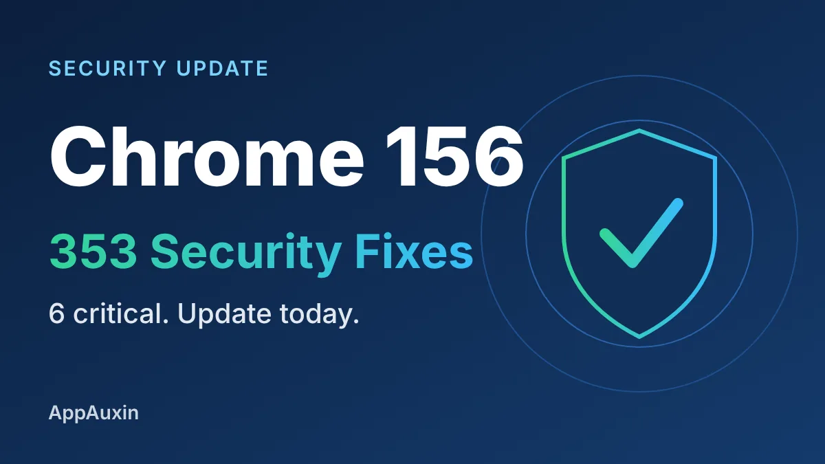 Chrome 156 security update graphic with a shield and the text 353 security fixes