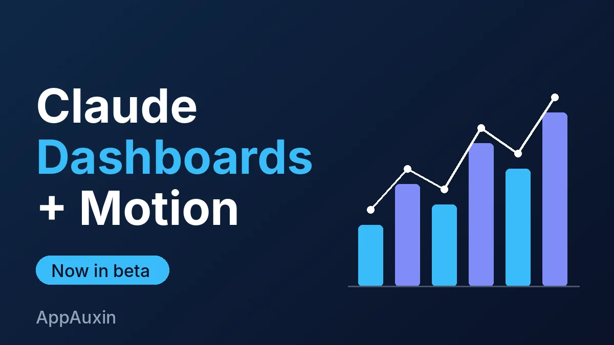 Claude Dashboards and Motion beta graphic with a glowing bar chart on a dark blue background