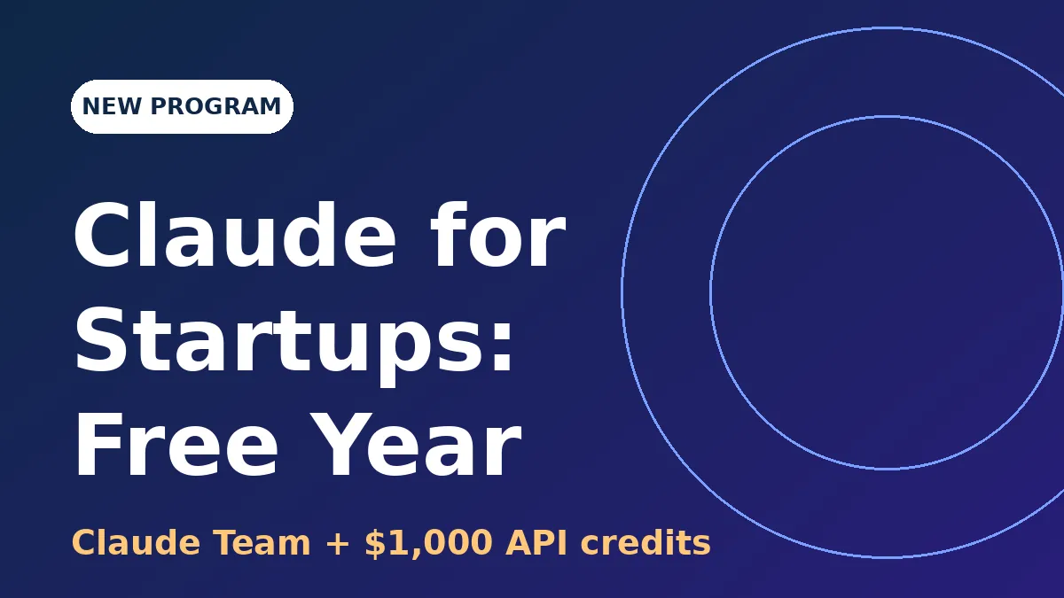 Claude for Startups graphic showing a free year of Claude Team and $1,000 in API credits