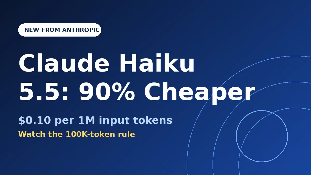 Claude Haiku 5.5 launch graphic showing 90% cheaper API pricing at $0.10 per million input tokens