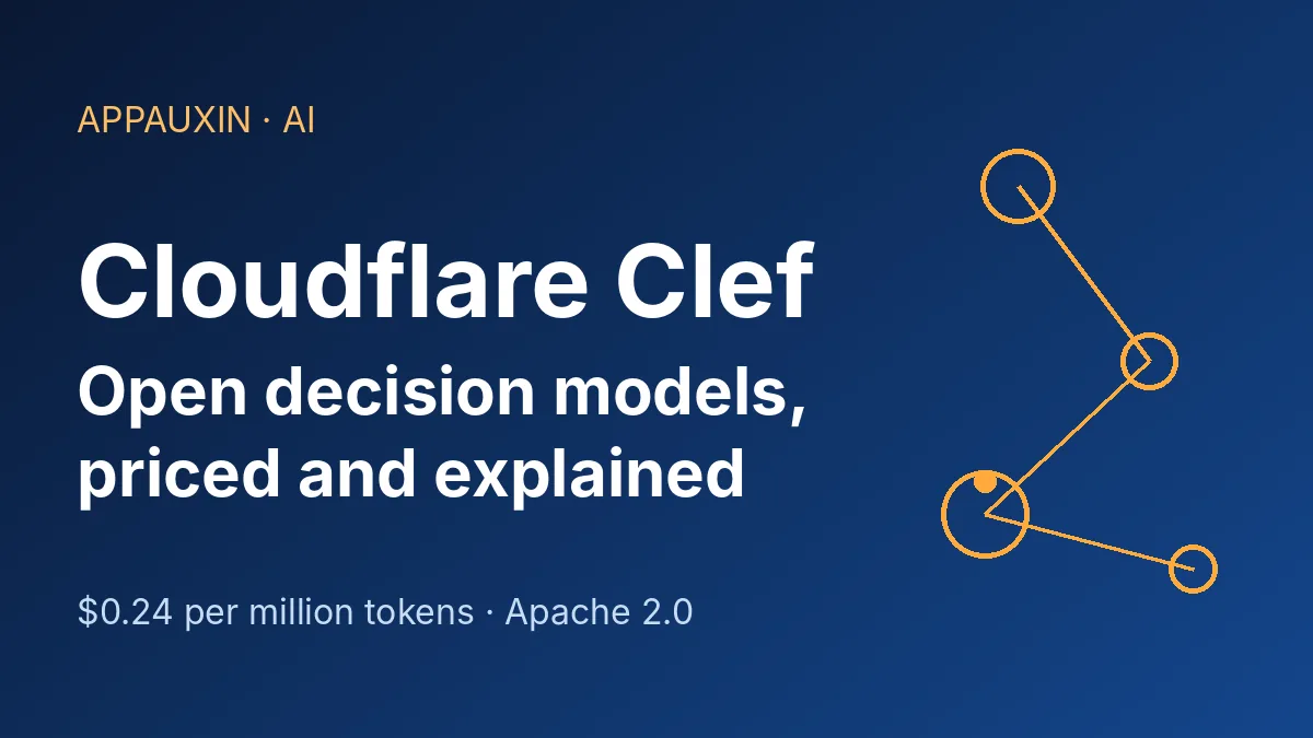 Cloudflare Clef open decision models graphic with price and license