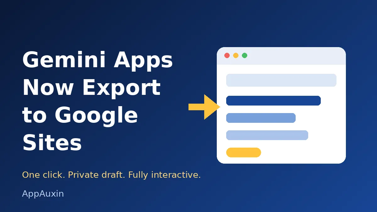 Gemini export to Google Sites: an interactive app moving into a Google Sites page draft