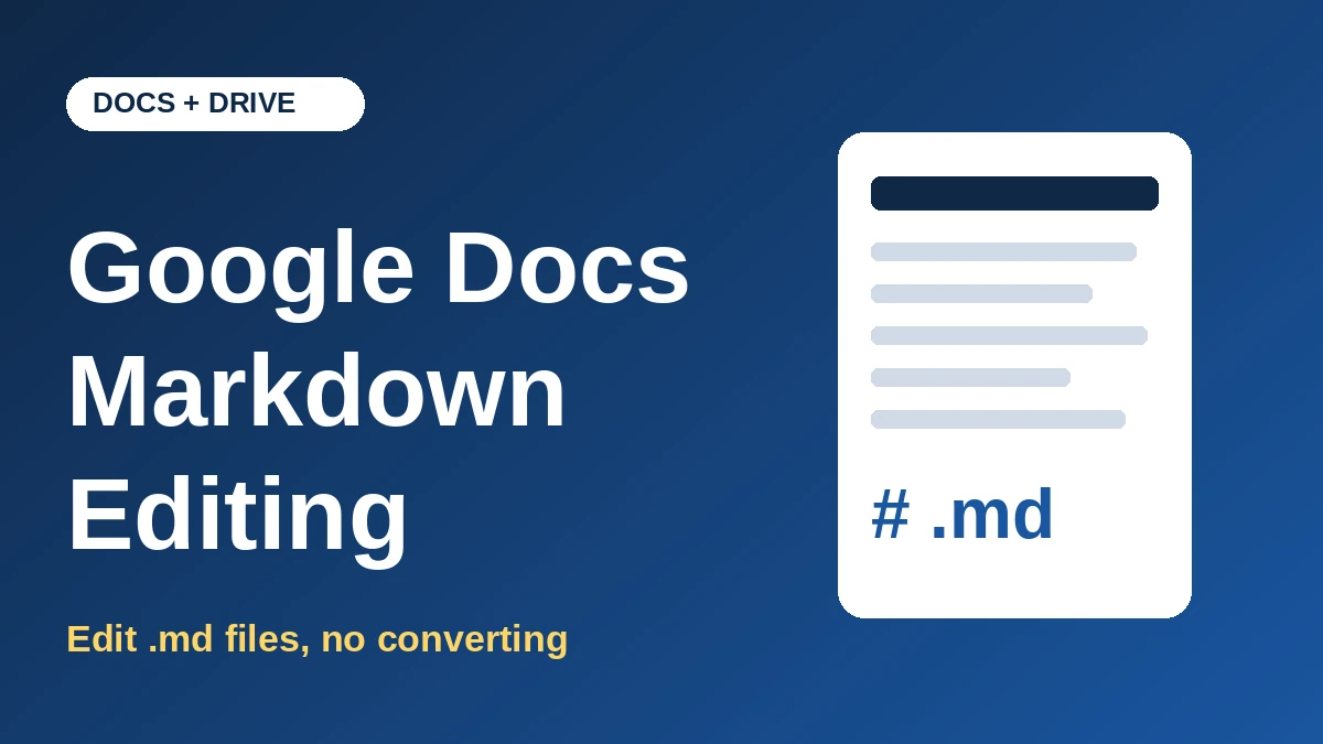 Google Docs markdown editing graphic showing a document card with a .md label