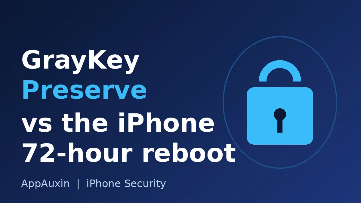 GrayKey Preserve versus the iPhone 72-hour reboot, shown with a padlock icon