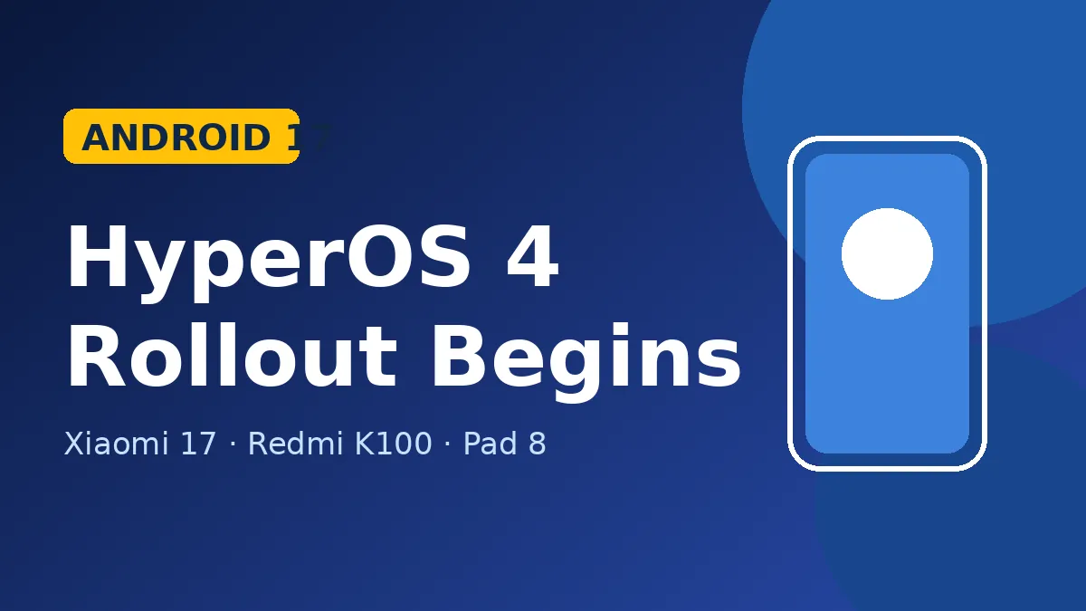 HyperOS 4 Rollout: Which Xiaomi Phones Get It First, and When Everyone Else Can Expect It
