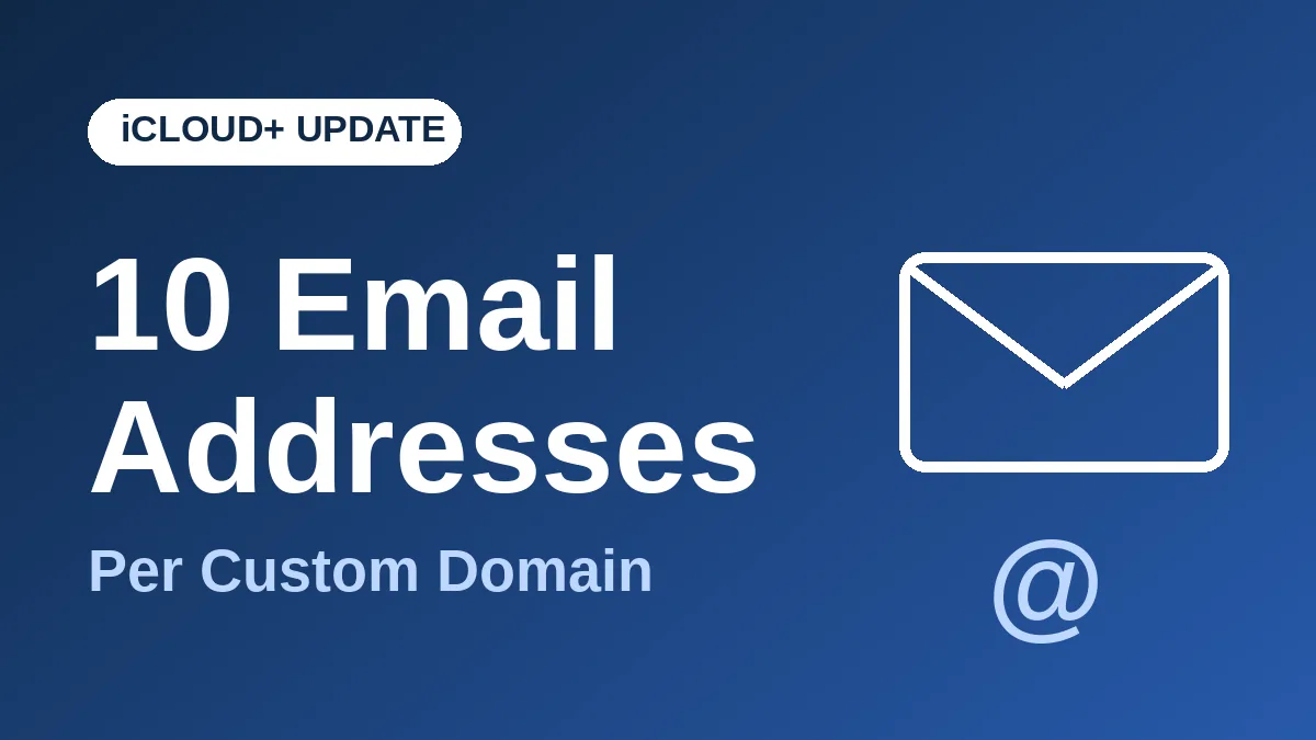 iCloud+ custom email domain now allows 10 email addresses, shown with an envelope and @ symbol