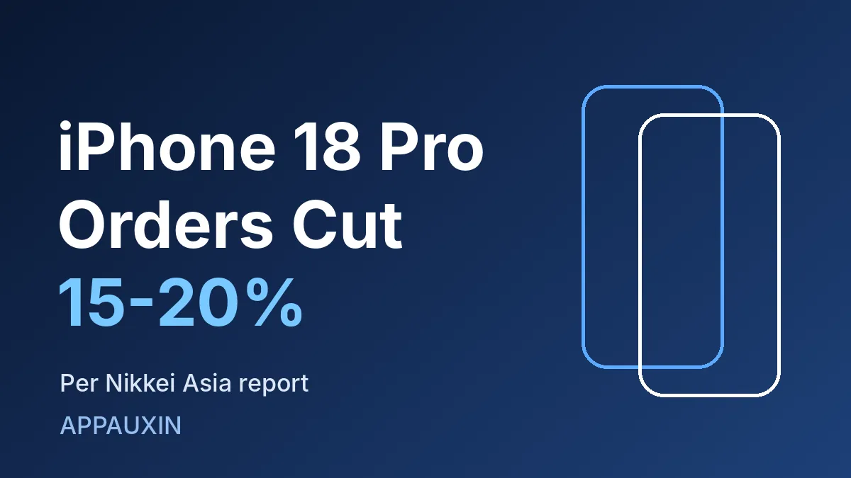 iPhone 18 Pro orders cut 15-20% headline over two outlined phone shapes