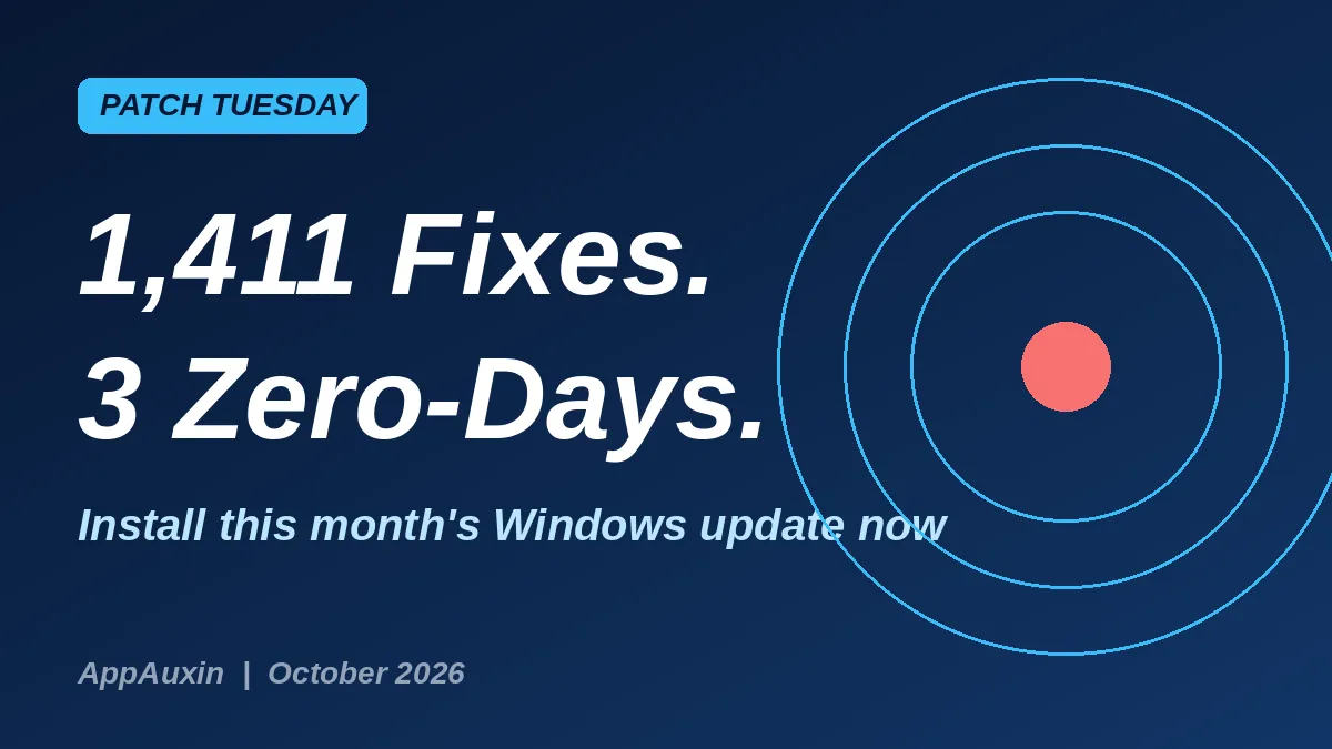 October 2026 Patch Tuesday Sets a Record: 1,411 Fixes and 3 Zero-Days to Know