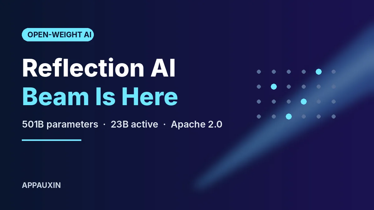 Reflection AI Beam open-weight model graphic showing 501B parameters, 23B active and Apache 2.0 license