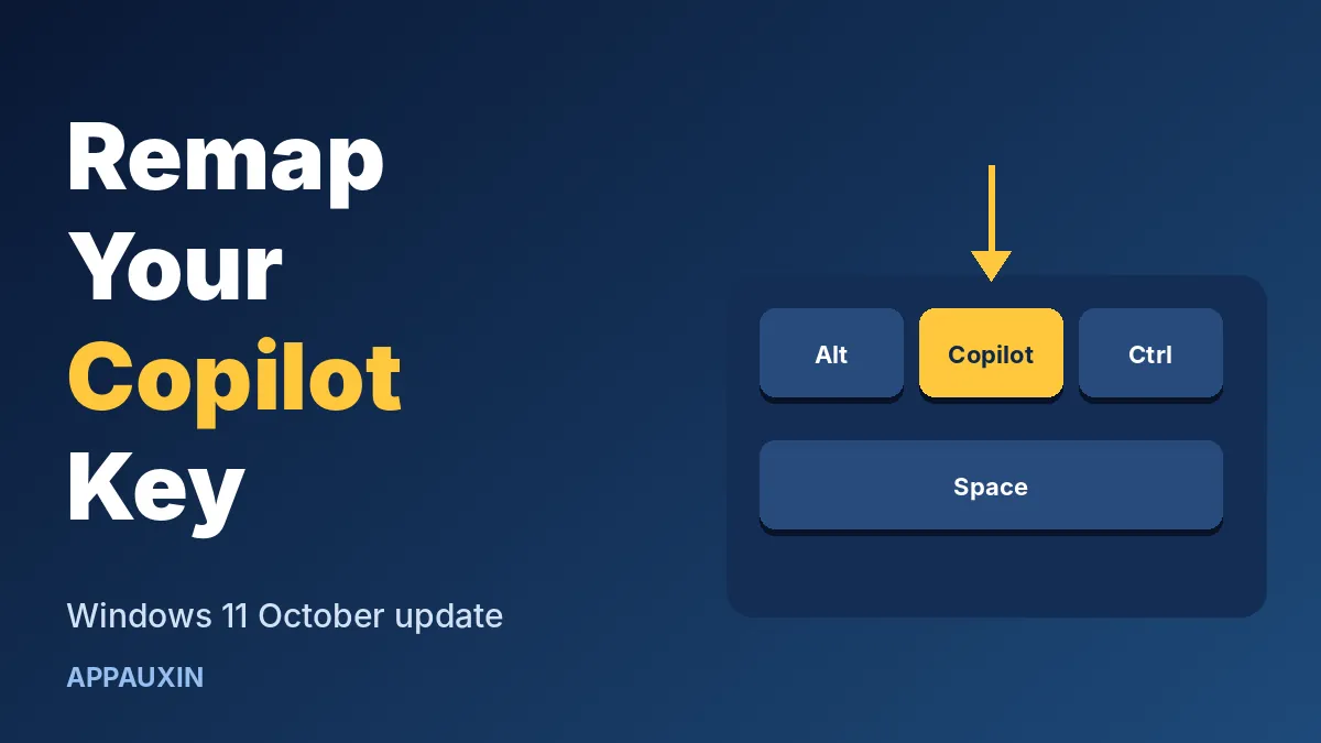 Keyboard graphic showing how to remap Copilot key in Windows 11