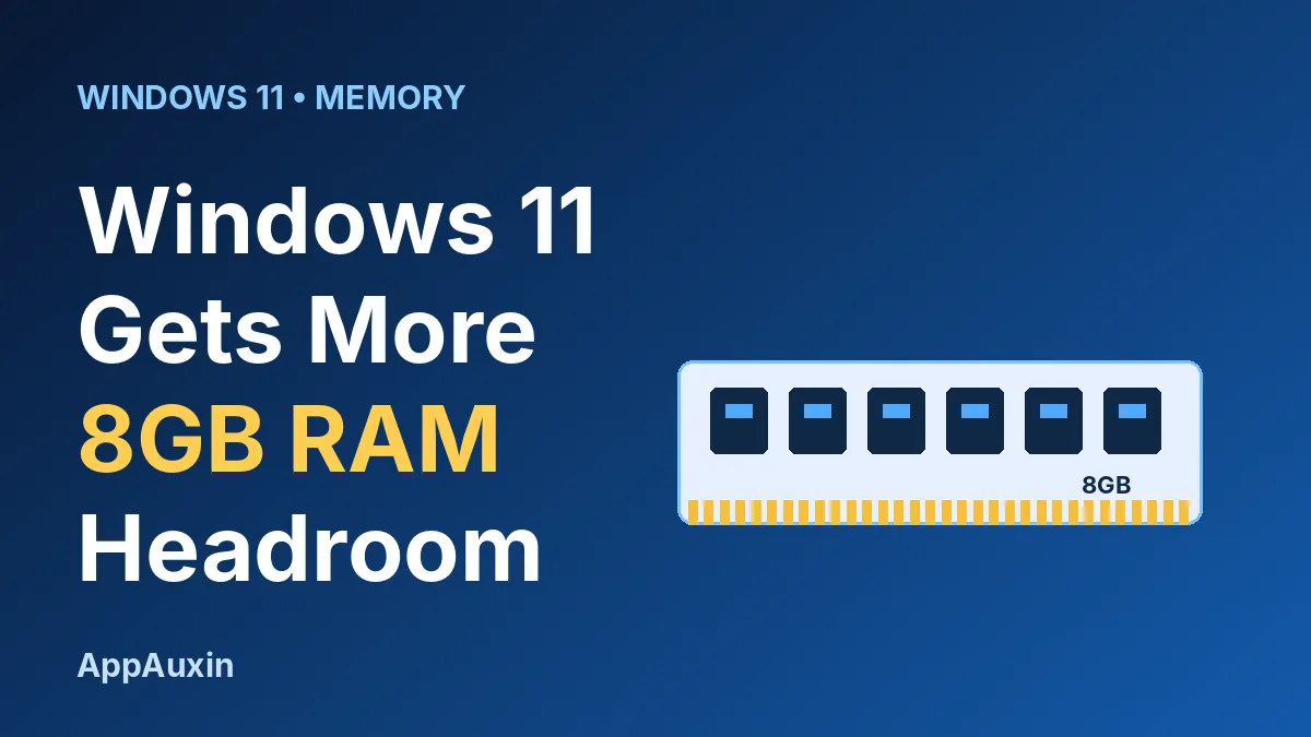 Windows 11 8GB RAM Boost: Microsoft Promises 2GB More Headroom, but Early Tests Are Mixed